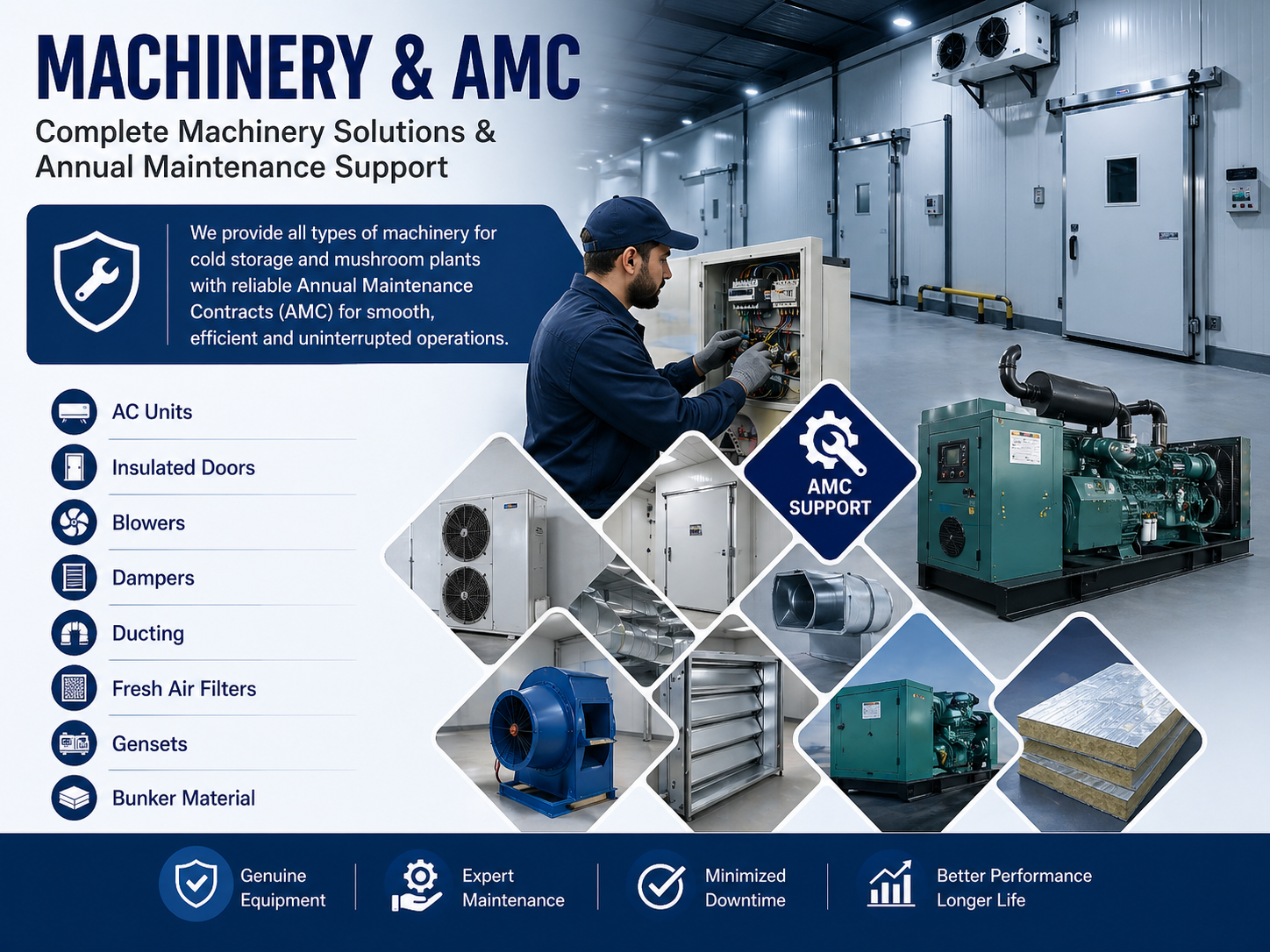 Machinery & AMC