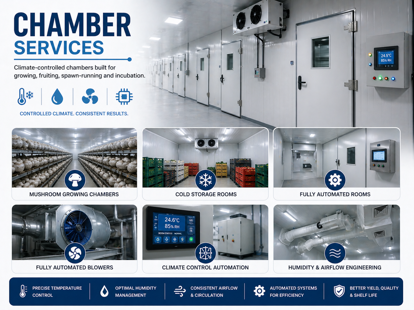 Automated Growing Chambers
